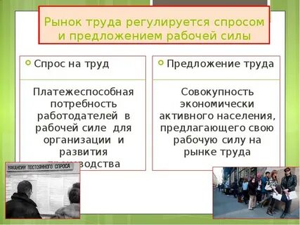 Рабочая сила на рынке труда