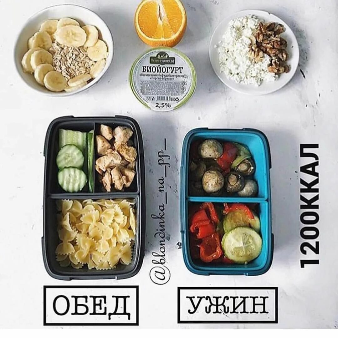 Продукты для похудения. Менюправельногопитания. Карты на пп. Рацион питания для похудения 1300 калорий. Таблица правильного питания.