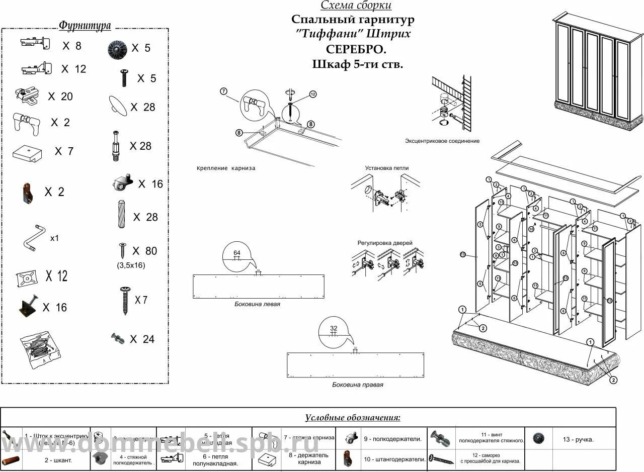Сборка 7 7 2 4. Шкаф Тиффани 4х дверный сборка. Шкаф Рим 150 схема сборка инструкция. Схема сборки шкаф сетевой 19 linea n. Шкаф купе Арис 1 сборка схема.