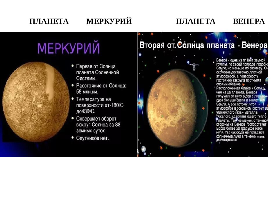 Меркурий сегодня. Меркурий сегодня