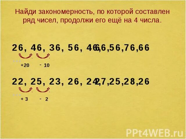 Найди закономерности по которым составлены ряды. Найди закономерность и продолжи числовой ряд. Найди закономерность и продолжи ряд чисел. Правило по которому составлен ряд чисел. Найди закономерность по которой составлен ряд чисел.