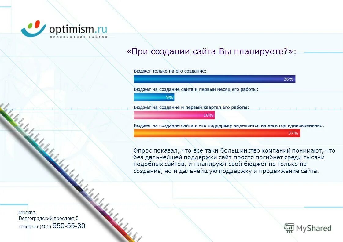 Их с учетом не только. Их с учетом не только