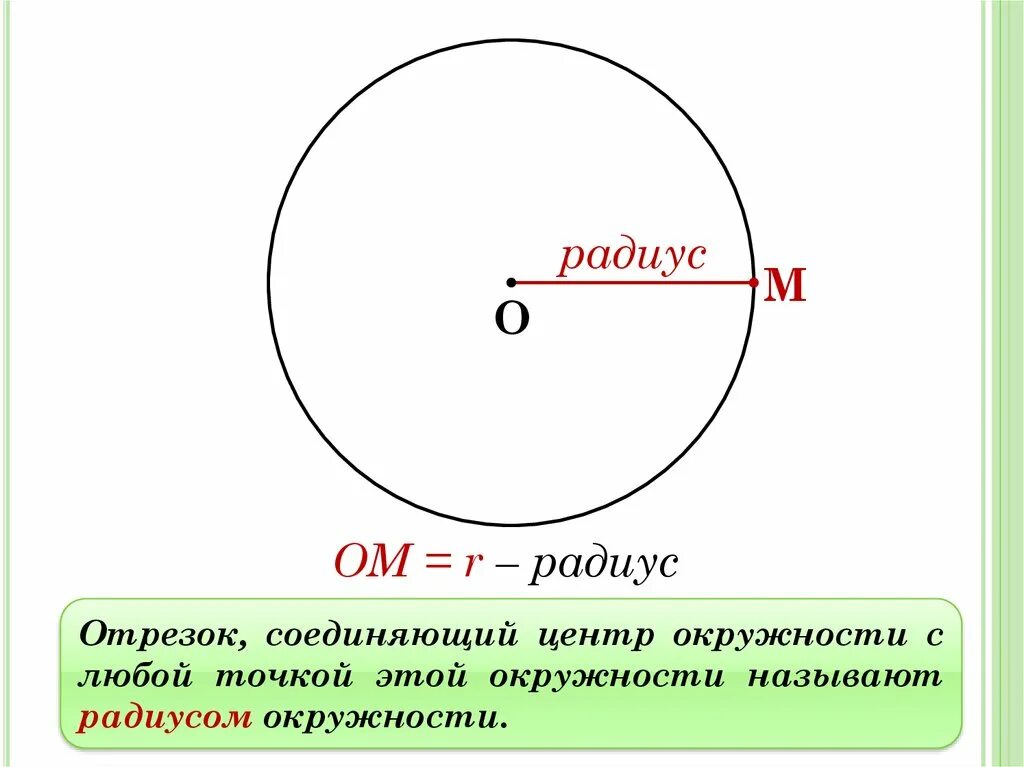 Радиус математика 5. Что такое радиус и диаметр окружности 5 класс. Окружность круг центр окружности радиус диаметр. Окружность круг радиус диаметр. Окружность 5 класс математика.