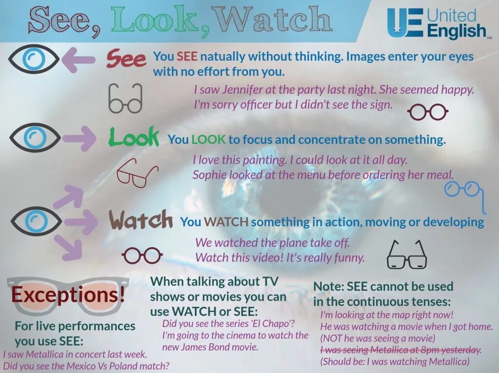 Look see exercise. Различие look watch see. watch и see разница. разница между look see watch.
