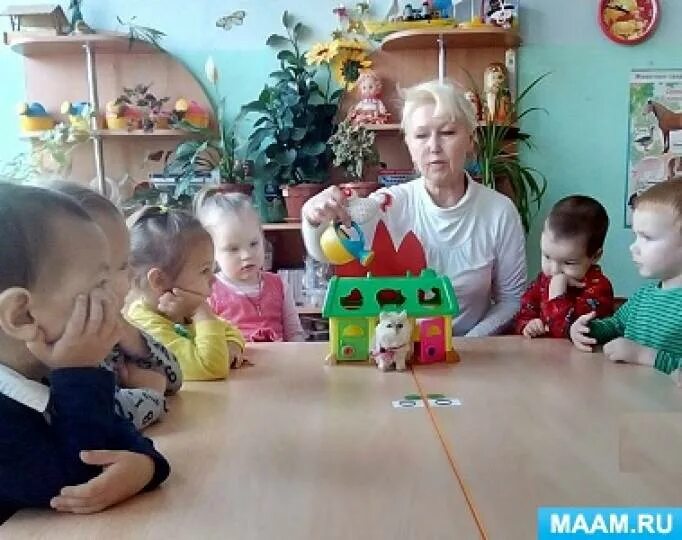 Инсценировка потешки. Инсценировка потешки кошкин дом во 2 младшей группе с ленточками.