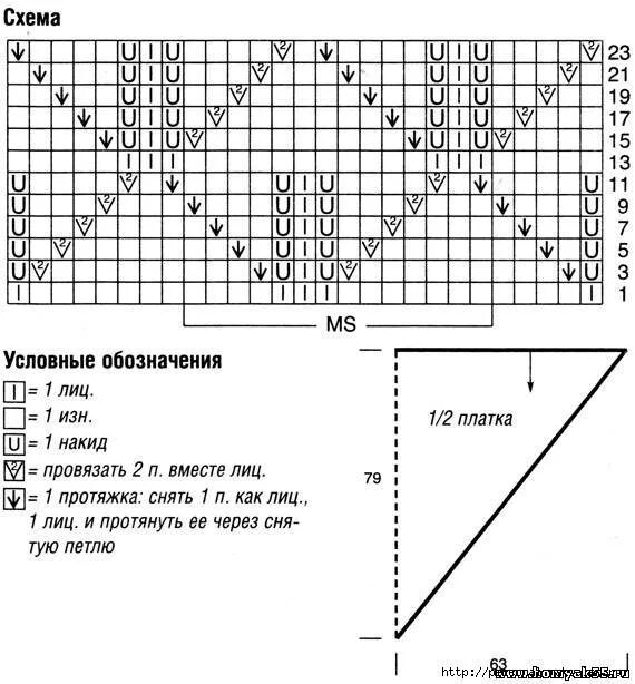 Вязание платок описание. Схема вязки косынки спицами. Узоры для бактуса спицами схемы и описание вязания. Схемы узоров вязания бактуса спицами. Схемы вязания оренбургских платков спицами с описанием и схемами.
