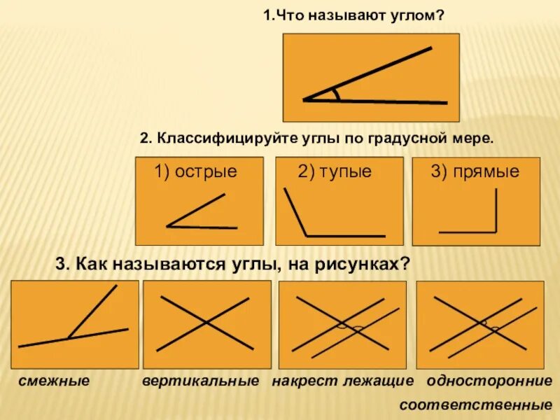 Как назвать уголки