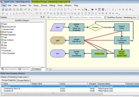 Format system