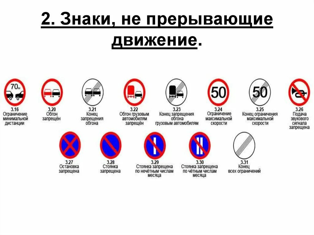 Прерванное движение. Прерванное движение. Прерванное движение. Знаки прерывающие движение и знаки не прерывающие движение. Прерванное движение.