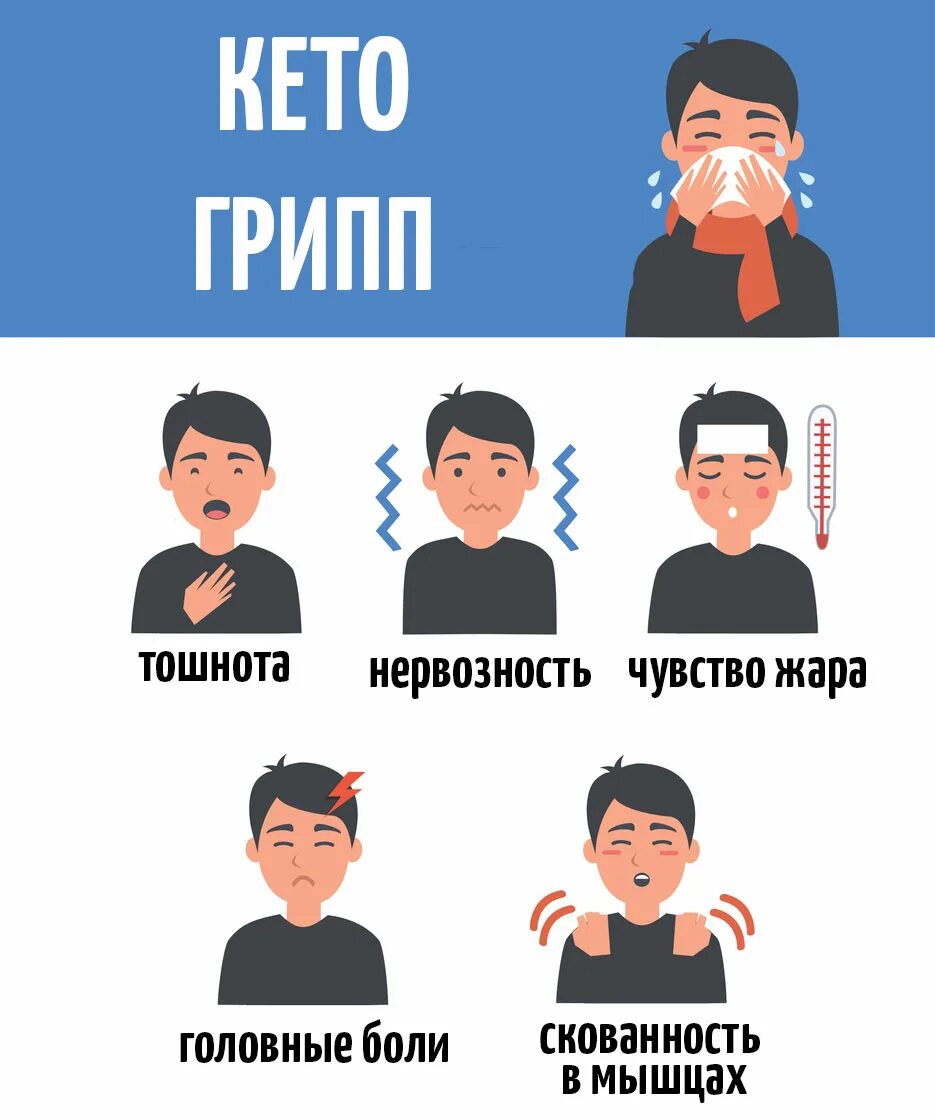 Тошнит при гриппе