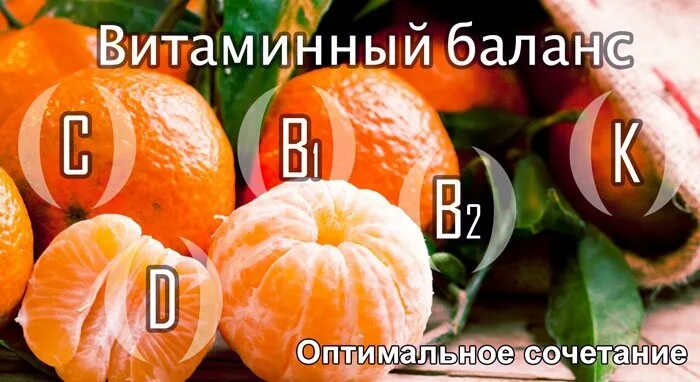 Витамины в мандаринах. Какие витамины в мандаринах. В мандаринах есть витамин с. Витаминки мандаринки.