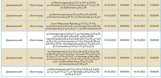 Почему нет света в калининском. Отключение света Волгоград. Отключение электроэнергии. Отключение электроэнергии в Курске сегодня. Электроэнергия Волгоград.