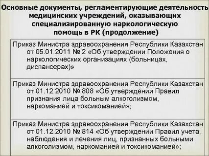 Приказ медицинская деятельность