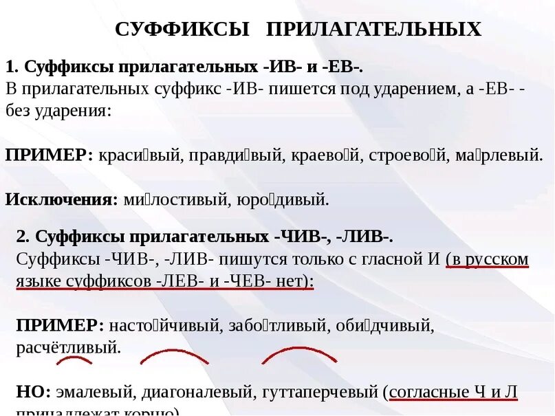 В суффиксе прилагательного лив всегда пишется и. Суффиксы ев Ив в прилагательных. Правописание суфыиусов ев Ив в прилагательных. Прилагательные с суффиксом ев Ив. Суффикс ем в прилагательных.