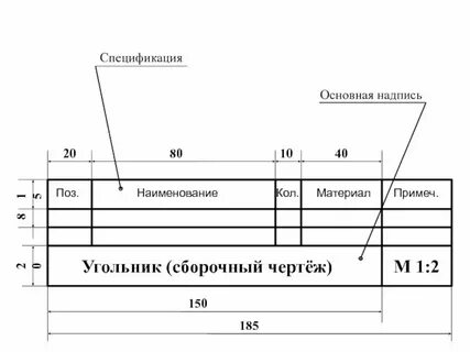 Спецификация 9 класс математика