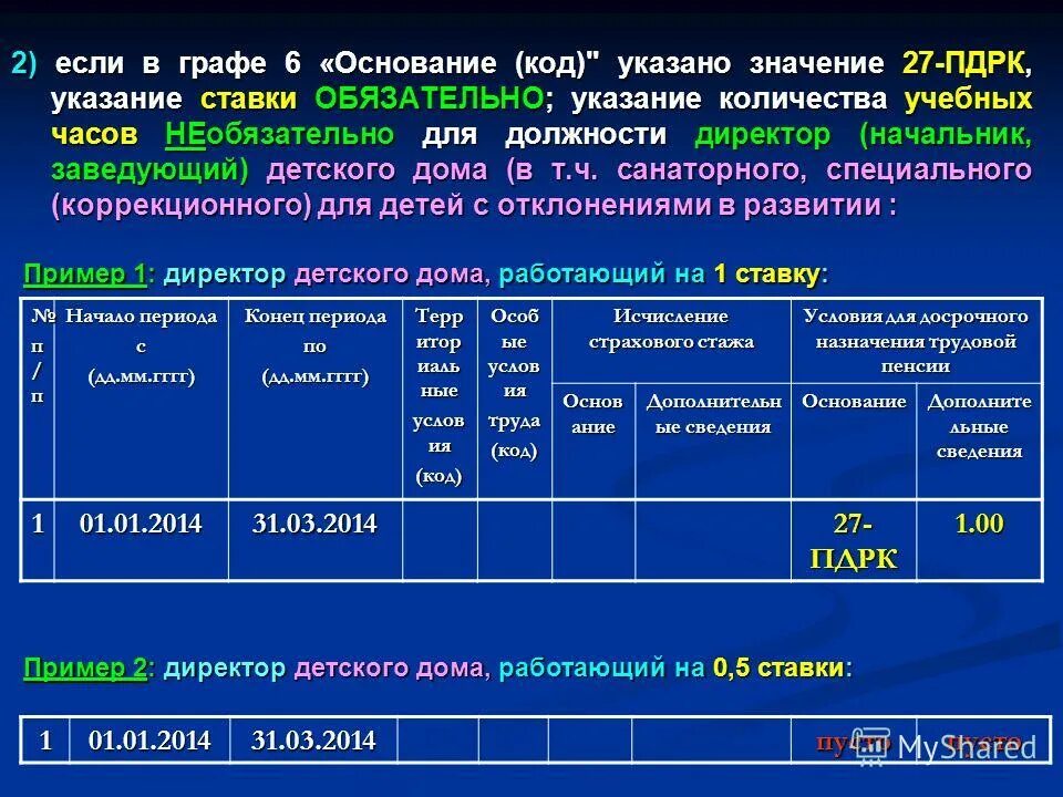 код основания вл. установка железобетонных опор вл 0,38; 6-10 кв с траверсами без приставок. маркировка опоры вл 0. основание кода пример. опора ушкб -6 для вл 35кв.