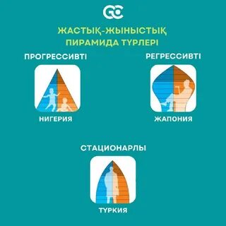 Ең әдемі сапалы секс бейнелері