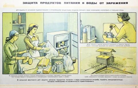 Заражение отравляющими веществами