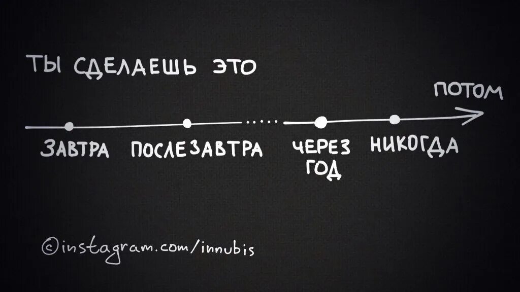 Завтра через час. Синдом отложеной жизни. Синдром отложенной жизни картинки. Потом картинка. Не откладывать на потом картинки.