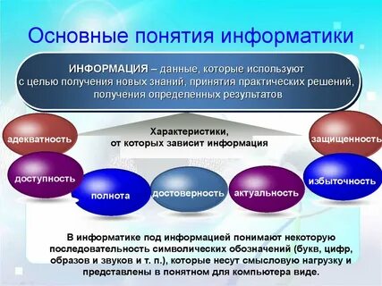 Информатика основные понятия и определения