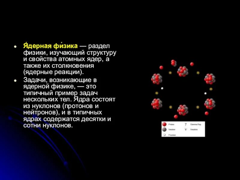 Состав атомного ядра ядерные реакции тест. Ядерная физика элементы. ядерные реакции. атомная и ядерная физика разделы. атомная ядерная физика презентация.