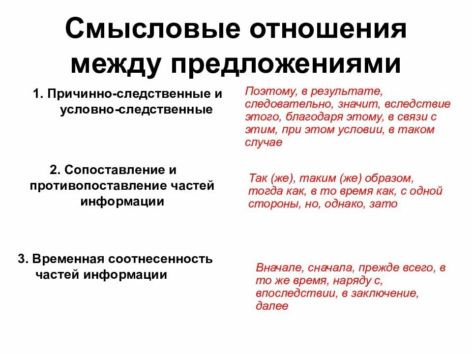 Определение смысловых отношений