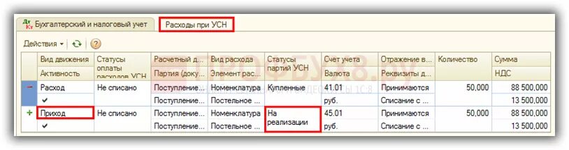 УСН проводки. УСН проводки в бухучете. Упрощенная система налогообложения проводки. Проводка по начислению налога по УСН. Усн начислено и уплачено