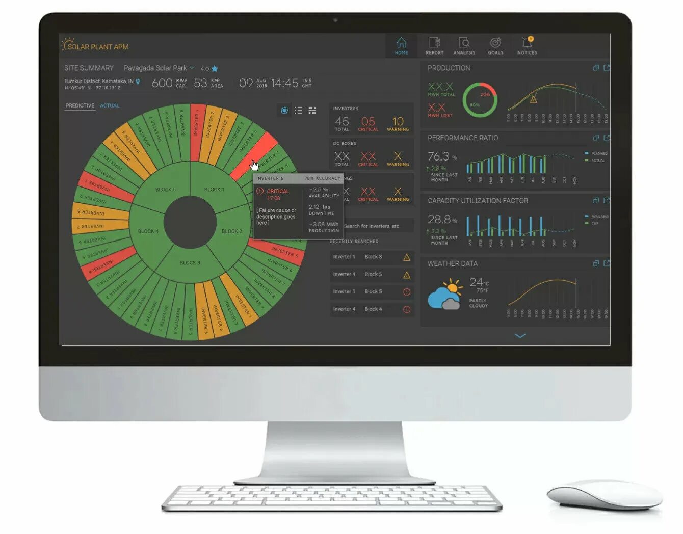 Monitoring software. Energy software.