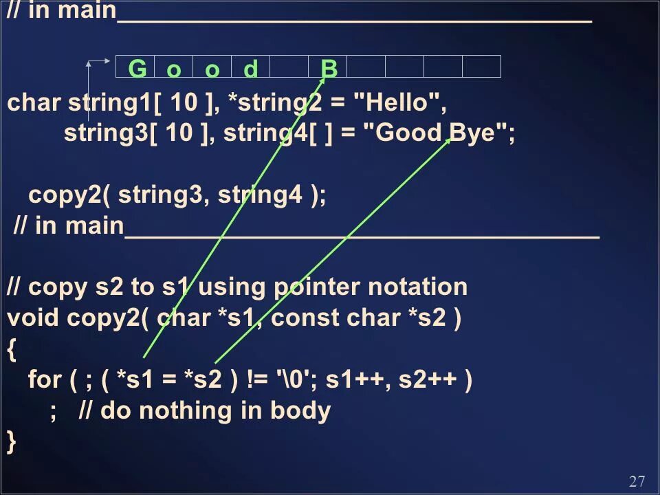 String c++. Char String c++. Массив Char и String. Стринг c++.
