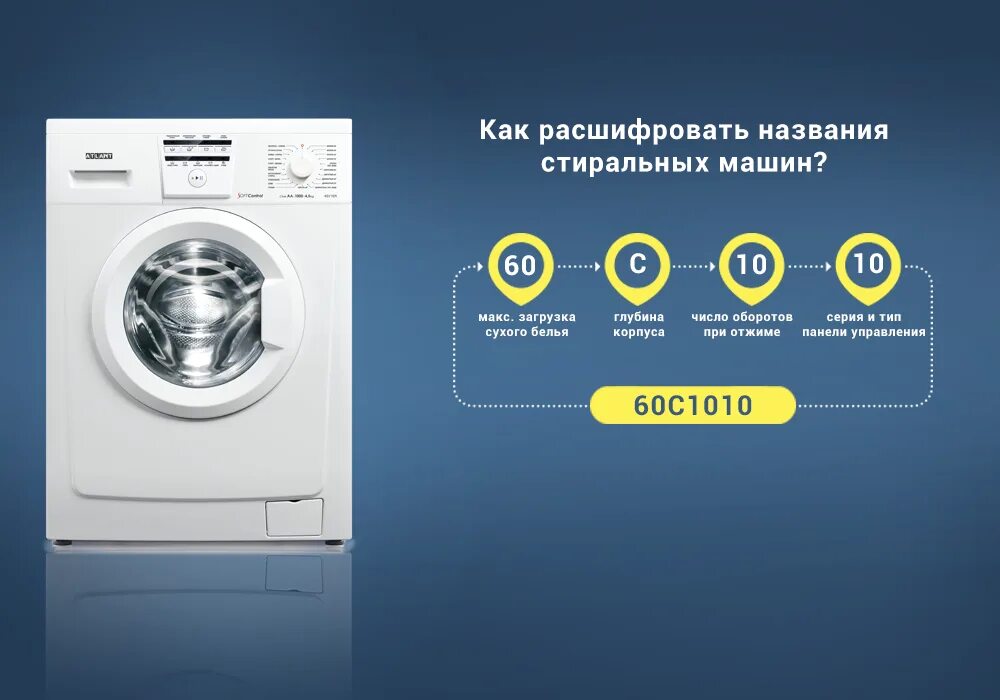 Называется стирка