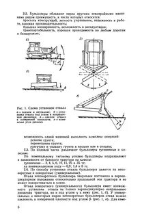 Работа бульдозера на отвале
