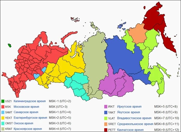 Время в россии на данный момент