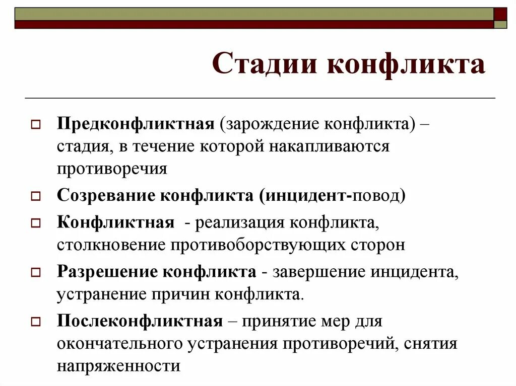 Назови основные стадии развития конфликта 6 класс. Степени конфликта Обществознание 6 класс. Стадии конфликта. Стадии конфликта стадии. Конфликт стадии конфликта.