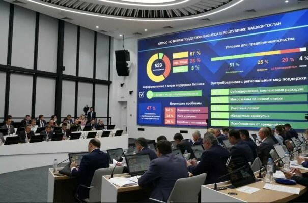 Проекты государственного сектора и государственные программы План реализации муниципальной программы