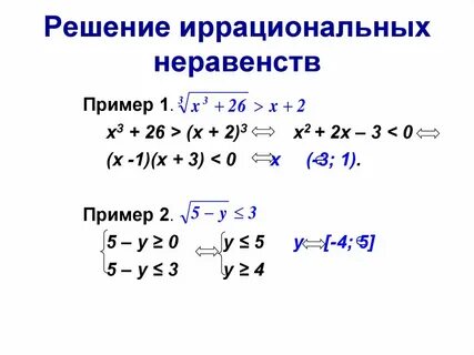 10 примеров неравенства