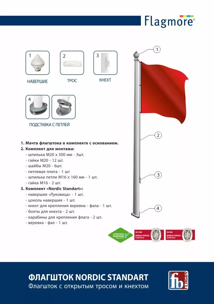 Крепление флага к тросу флагштока. Как крепить флаг на флагштоке. Крепление флага на флагшток уличный. Крепеж для древка флага. Флагшток удерживается в вертикальном