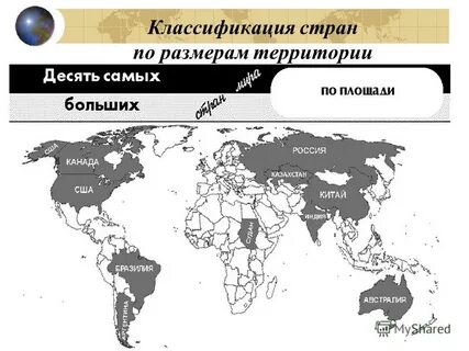 Десять крупнейших стран по площади территории