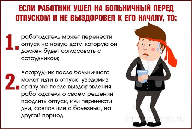 Выгодно ли быть на больничном. Ушел на больничный перед отпуском. если работник заболел перед отпуском. сотрудник ушел на больничный. работник на больничном.