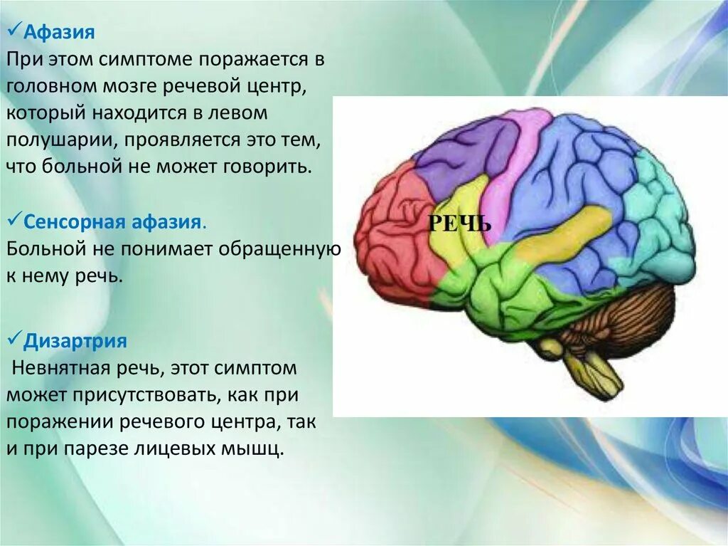 Симптомы нарушения работы отдела головного мозга. Зона Брока афазия. Речевые зоны головного мозга. Центр речи в мозге. Речевой центр в головном мозге.