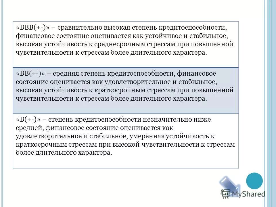 Работа продолжительного характера. Виды и формы занятости. Работа продолжительного характера. Упражнения циклического и ациклического характера. Биохимические изменения в организме при утомлении.