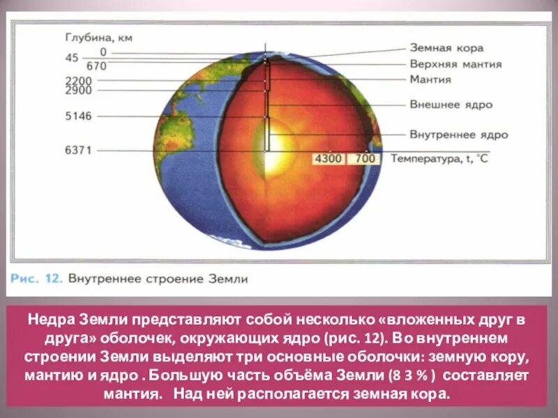 В каких частях земного шара сохранились колонии