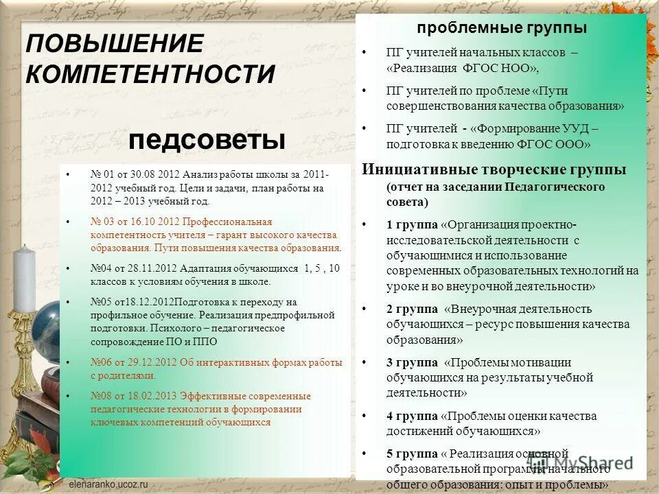 Проблемные группы в школе. Проблемные групп педагогов. Проблемные групп педагогов. Проблемные групп педагогов. Проблемные группы в школе.