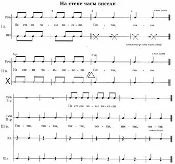 Ритму текст песни