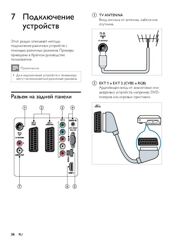 Филипс подключить приставку. Телевизор Philips инструкция. Как подключить телевизор Philips. Инструкция к телевизору Филипс. Spa7360/10 Philips схема.