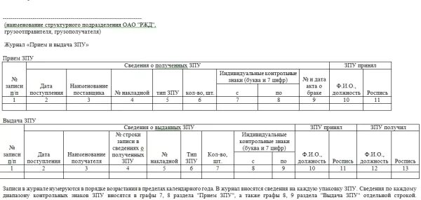 Кто определяет форму учетных документов зпу. Запорно-пломбировочное устройство тп 350-01. Журнал пломбировки склада. Книга учета опломбирования. Сведения о зпу.