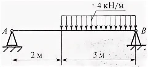 4 кн м