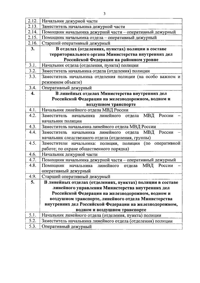 200 приказ рф. Приказ дежурных частей МВД. Приказы дежурной части МВД России. Приказы МВД для дежурной части полиции. Деятельность дежурных частей МВД.