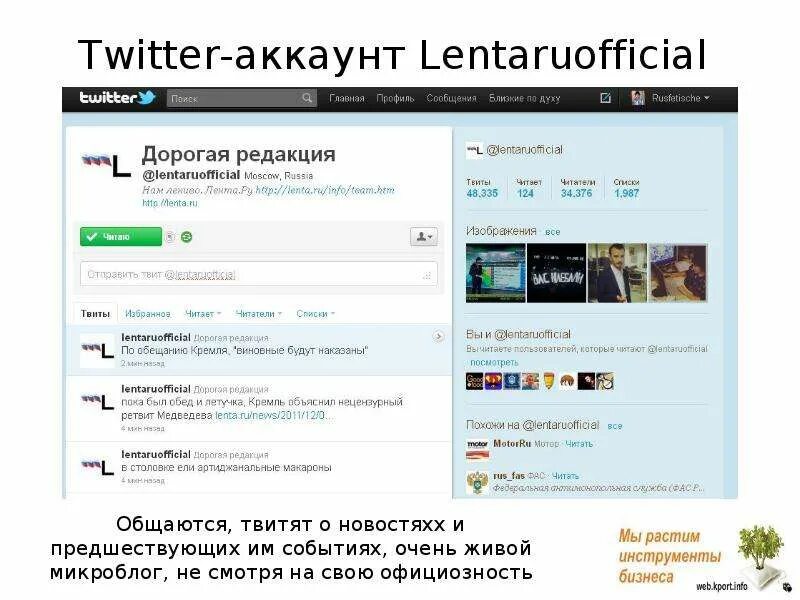 Twitters запись. Twitter аккаунт. твиттер. твиттер записи. учетная запись твиттер.