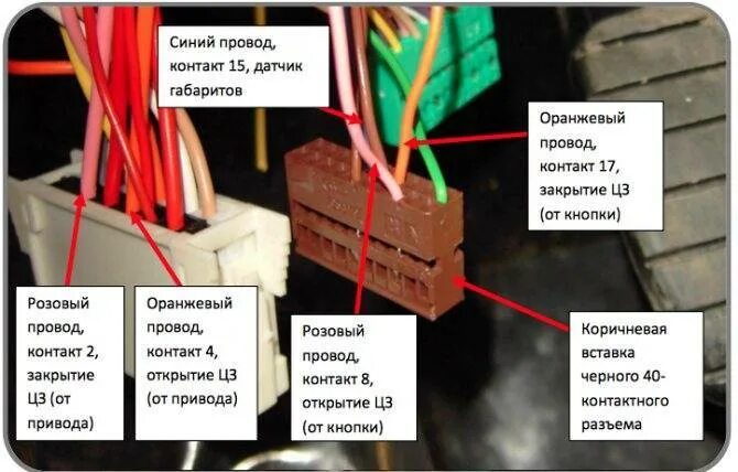 Блок сигнализации Рено Логан 2. Блок комфорта Рено Логан 2 распиновка. Точки подключения сигнализации Рено Логан 1. Блок центрального замка Рено Логан.