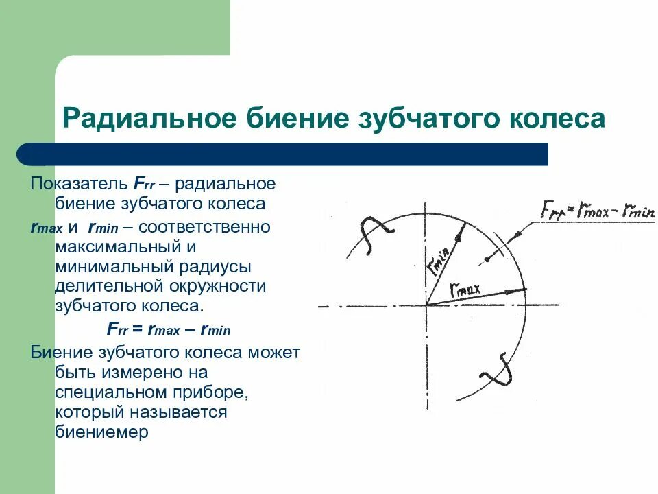 В каком минимальном радиусе